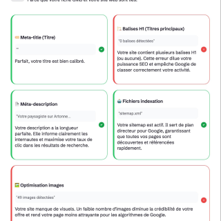 Audit Complet de votre Fiche Google Business