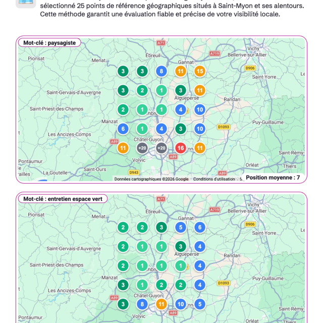 Audit Complet de votre Fiche Google Business