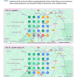 Audit fiche Google business